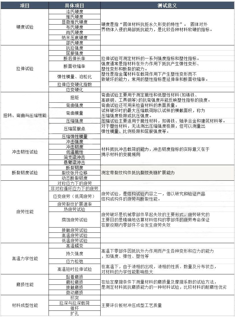 大奖国际·18dj18(中国)官方网站